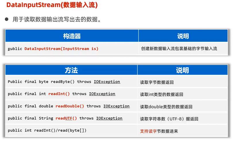 Java long 转 double 会丢失精度吗？-图1