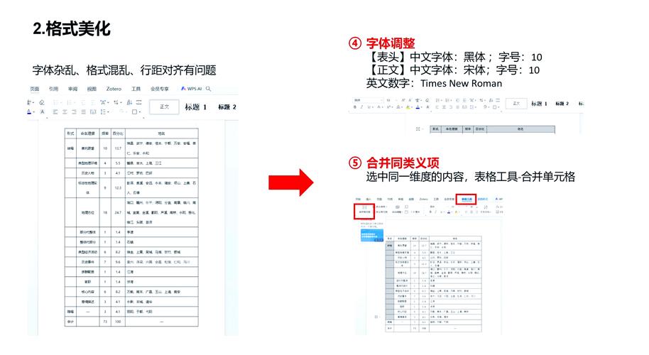 word excel ppt教程-图2
