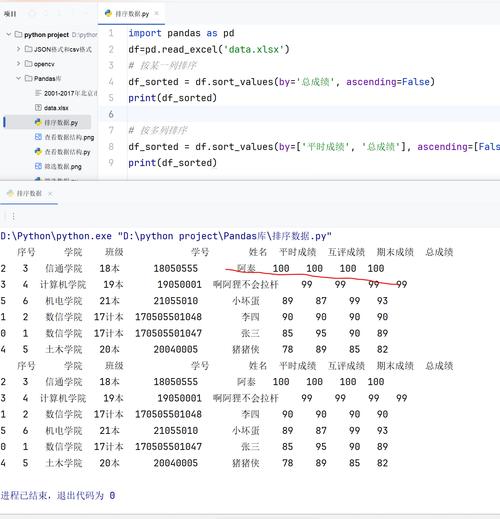Python Pandas如何判断NaN值？-图1
