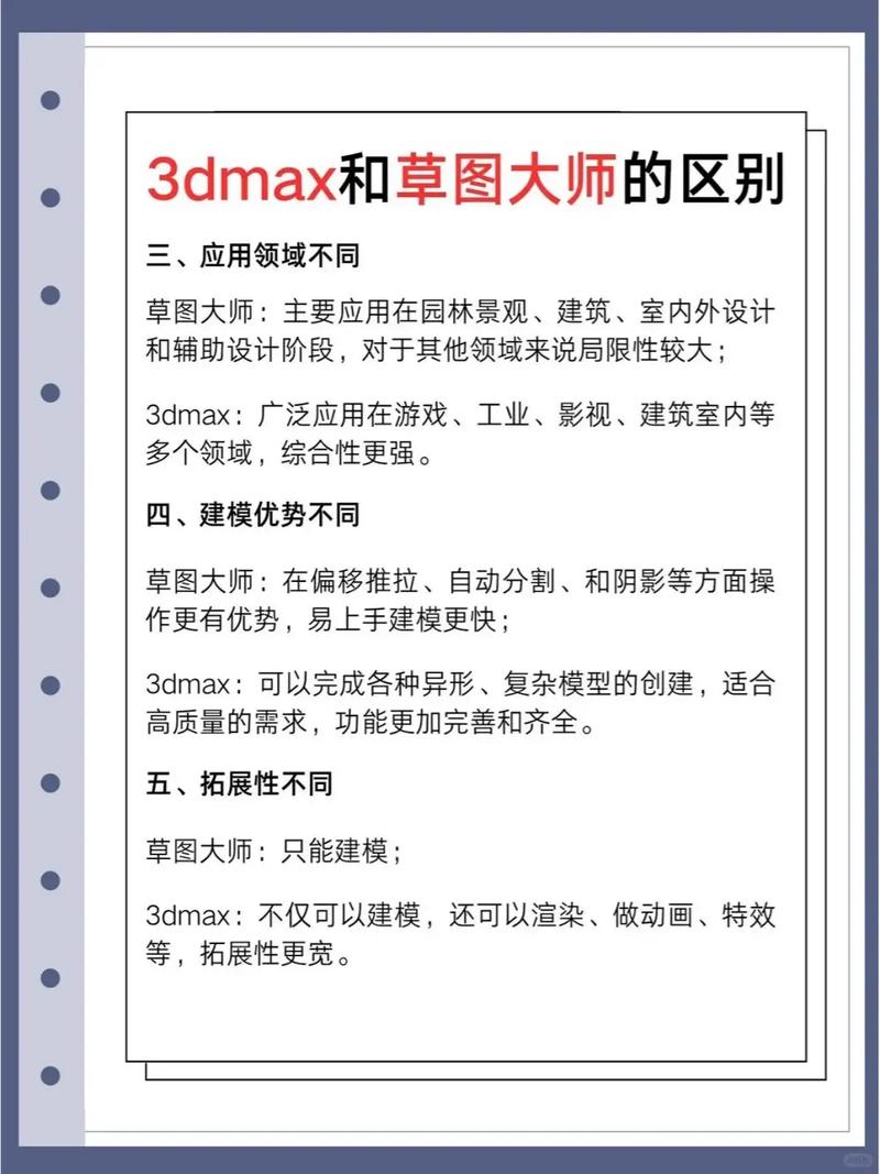 SketchUp 2025安装教程详细步骤是怎样的？-图1