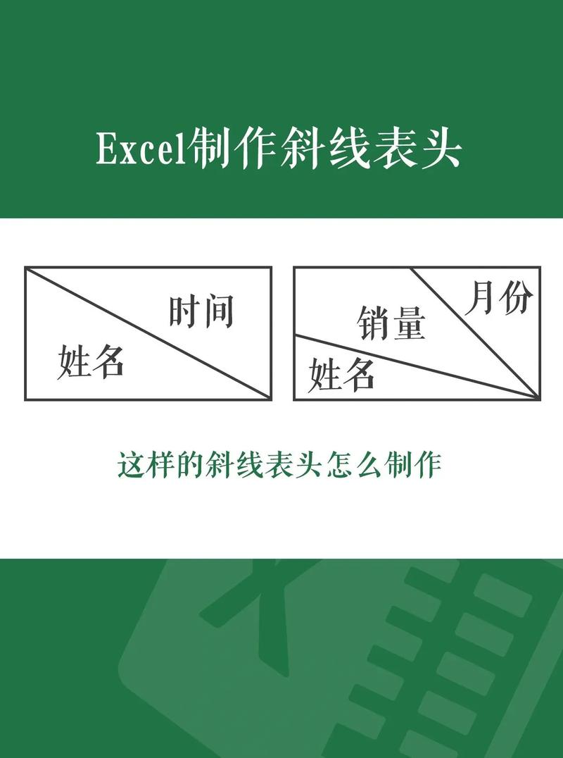 Excel表格基本操作视频教程哪里找？-图2