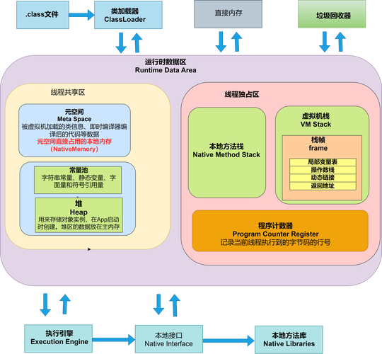 Java properties文件路径如何正确配置？-图3