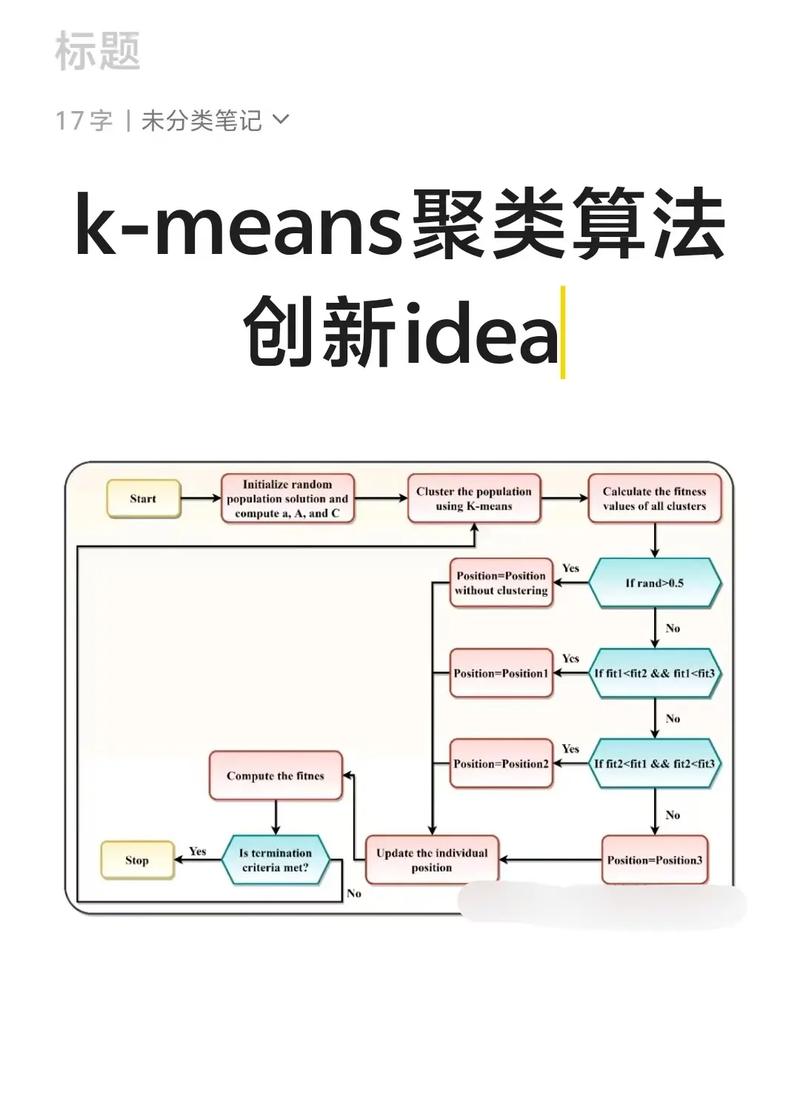 Java方法调用时，参数传递与返回值机制是怎样的？-图1