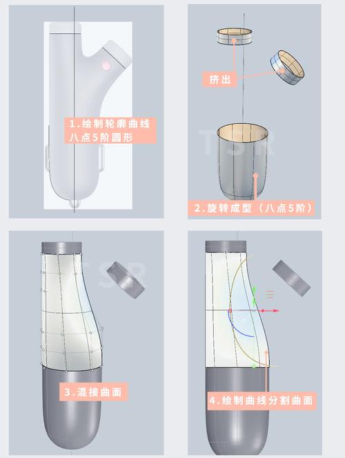 Solidworks高级曲面教程如何快速掌握核心技巧？-图2
