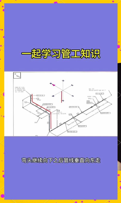 SolidWorks管道设计怎么学?步骤技巧有哪些?-图1 SolidWorks管道设计怎么学?步骤技巧有哪些?-图1