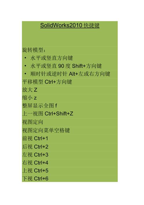 SolidWorks 2010教程从哪里开始学?-图3 SolidWorks 2010教程从哪里开始学?-图3