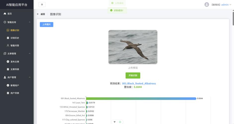 TensorFlow Python版本怎么选？-图2