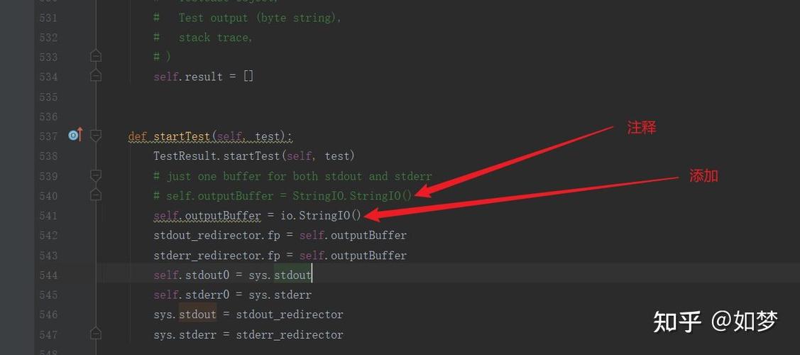 Python unittest如何写文档？-图2