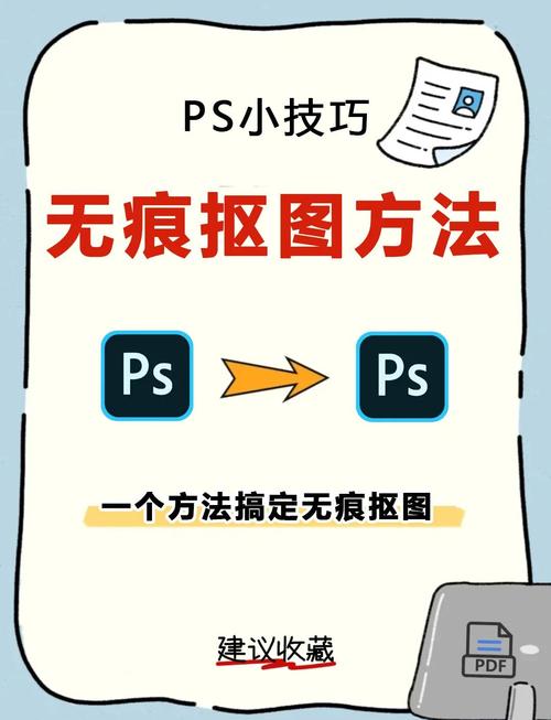 Photoshop教程,新手如何快速上手?-图1 Photoshop教程,新手如何快速上手?-图1
