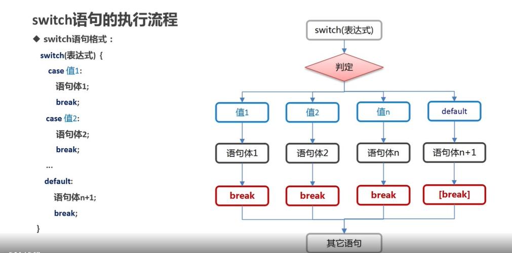 Java字符串switch如何实现原理？-图3