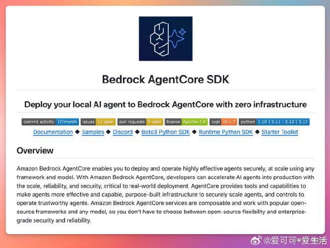 Facebook SDK Python如何快速入门？-图2