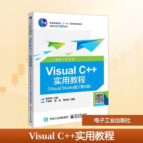 Visual Studio教程如何快速入门与高效开发？-图2