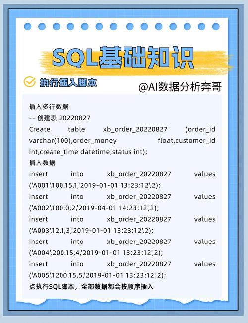 sqldeveloper使用教程-图2 sqldeveloper使用教程-图2