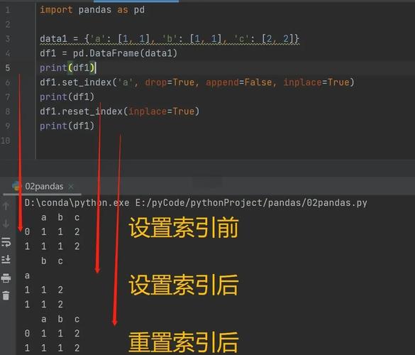 Python DataFrame at如何高效单值定位?-图1 Python DataFrame at如何高效单值定位?-图1