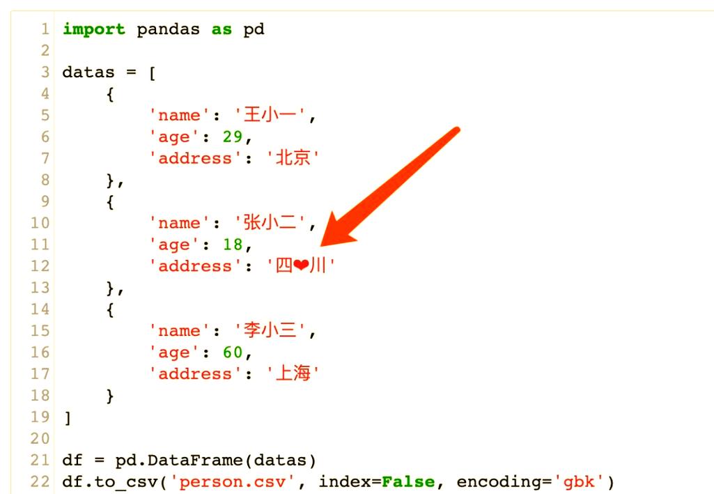 Python CSV文件编码问题如何解决？-图2