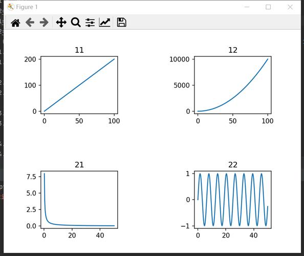 python matplotlib 库-图2