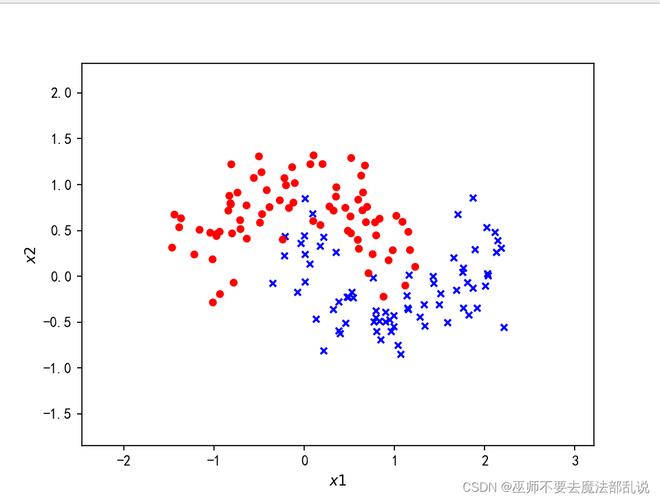 Python PIL 如何用 StringIO 处理图片？-图3