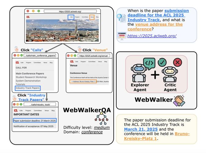 Java如何发布WebService?-图1 Java如何发布WebService?-图1
