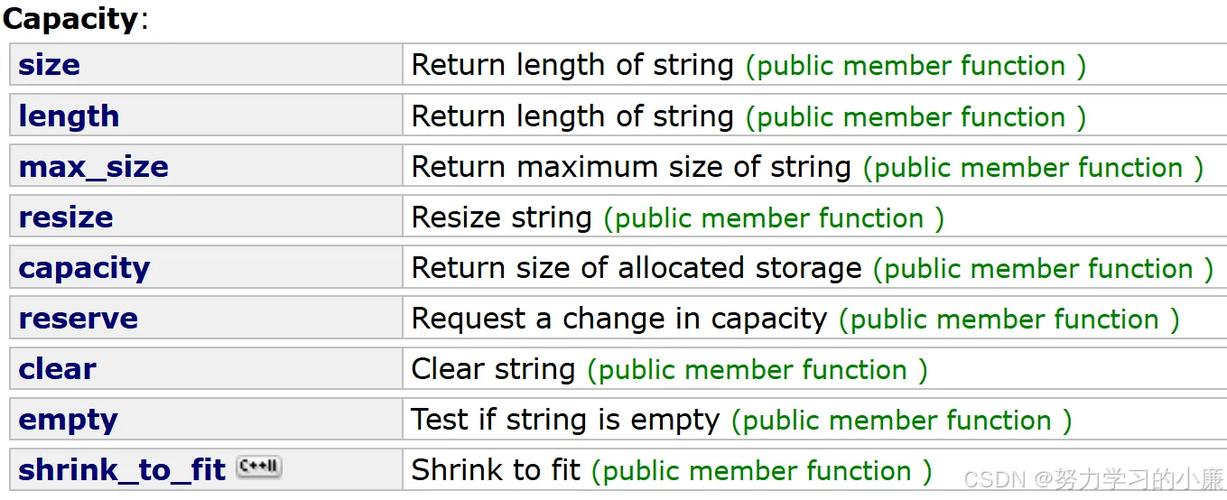 char数组与String在Java中如何转换？-图3