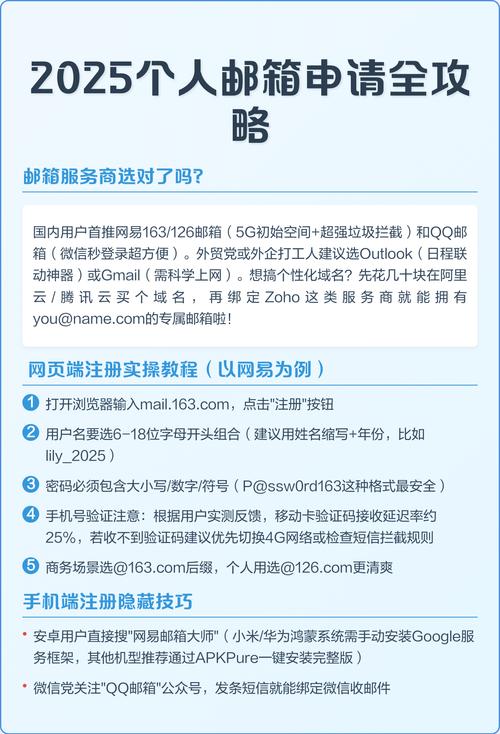 Outlook 2025教程有哪些实用新功能？-图1