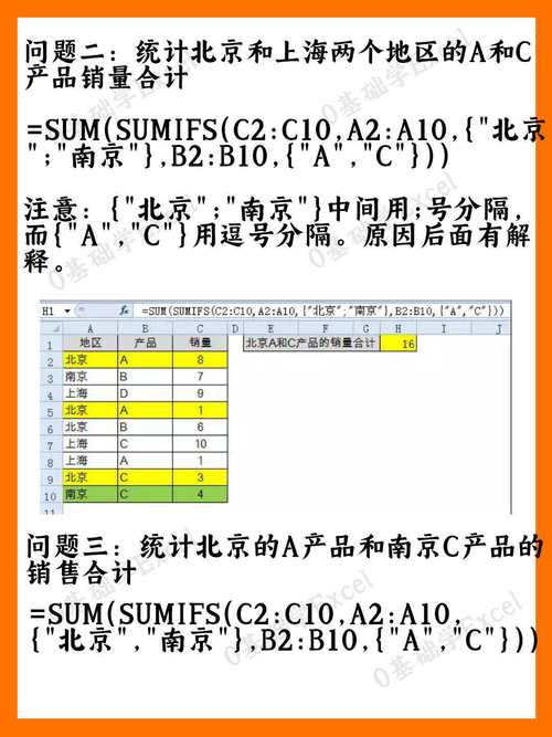 FusionCharts教程从哪开始学?快速上手关键步骤是什么?-图3 FusionCharts教程从哪开始学?快速上手关键步骤是什么?-图3
