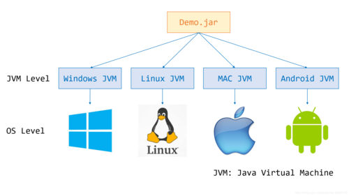 cxf wsdl2java命令如何正确生成Java代码？-图3