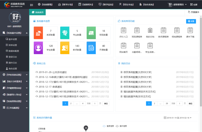 access 2007视频教程-图2