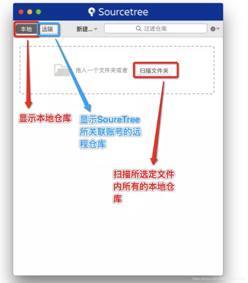 Sourcetree怎么用?新手入门教程看这里!-图1 Sourcetree怎么用?新手入门教程看这里!-图1