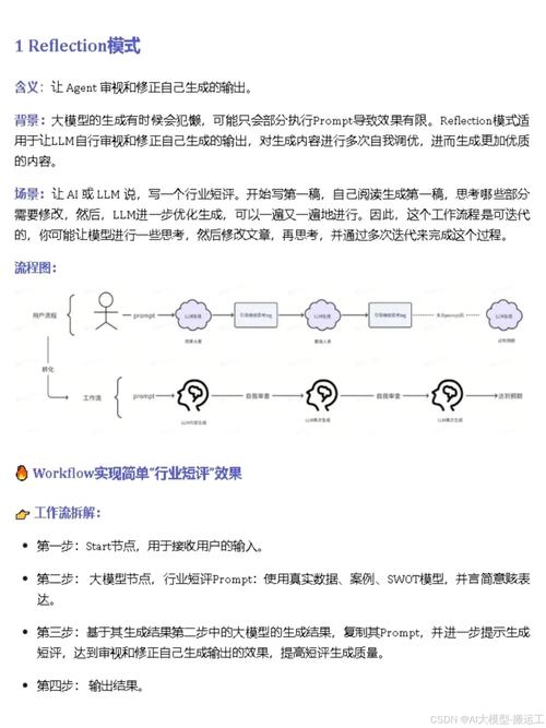 哪里可以下载Hibernate教程PDF？-图3