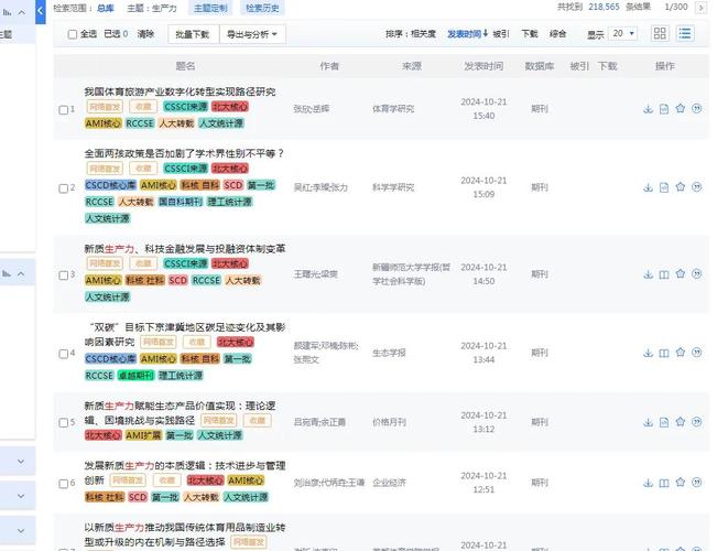 WordPress插件教程，新手如何快速上手？-图2