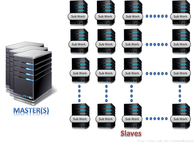 Java堆空间溢出，内存不足如何解决？-图1