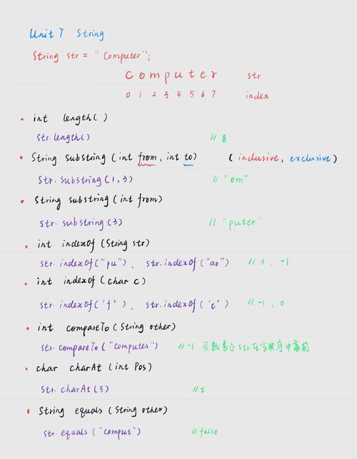 Java String如何转为int？-图1