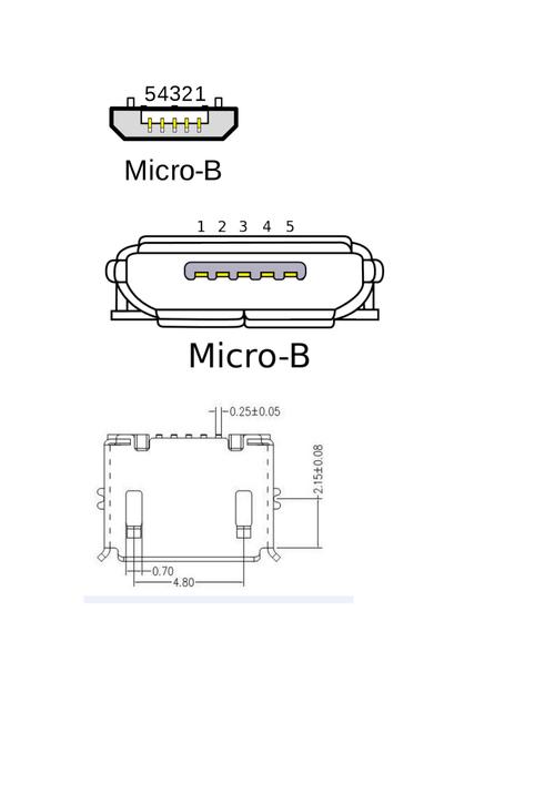 MicroStation教程从哪学?新手入门看什么?-图2 MicroStation教程从哪学?新手入门看什么?-图2