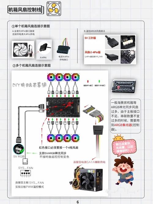 MicroStation教程从哪学?新手入门看什么?-图3 MicroStation教程从哪学?新手入门看什么?-图3