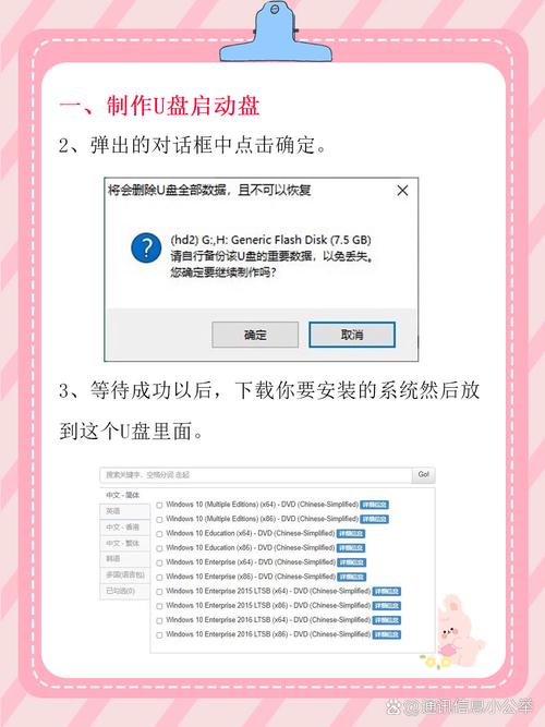 U盘装Win7系统视频教程,详细步骤是怎样的?-图2 U盘装Win7系统视频教程,详细步骤是怎样的?-图2