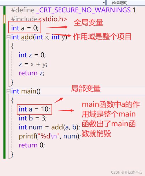 Java中public static的作用与使用场景？-图3