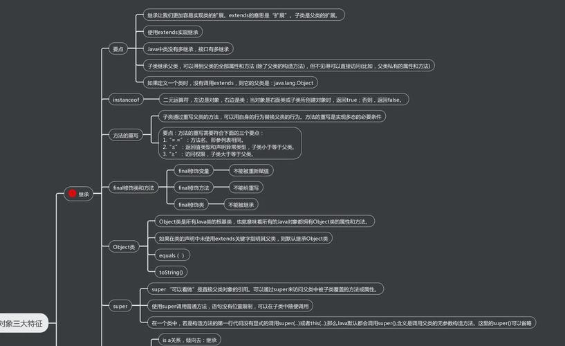 javascript和java的关系-图2