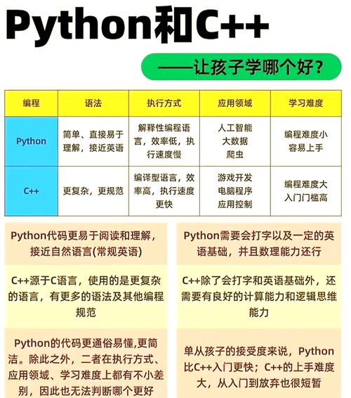 JavaScript和Java仅一字之差，区别究竟在哪？-图2