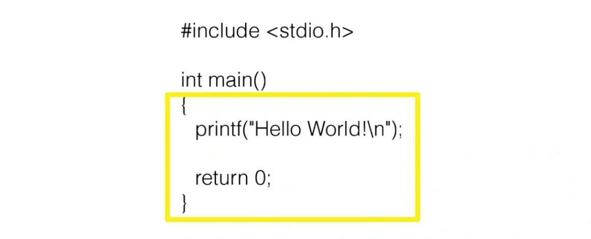 Java Hello World代码为何这样写？-图1