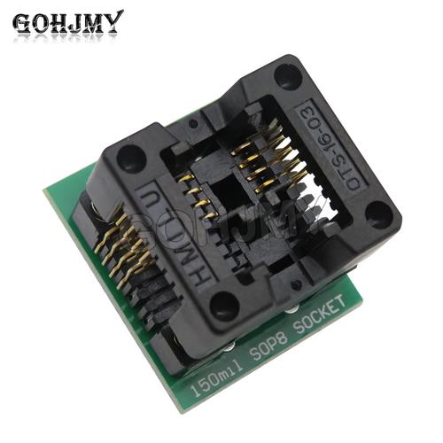 Flash与Java Socket如何实现通信？-图1