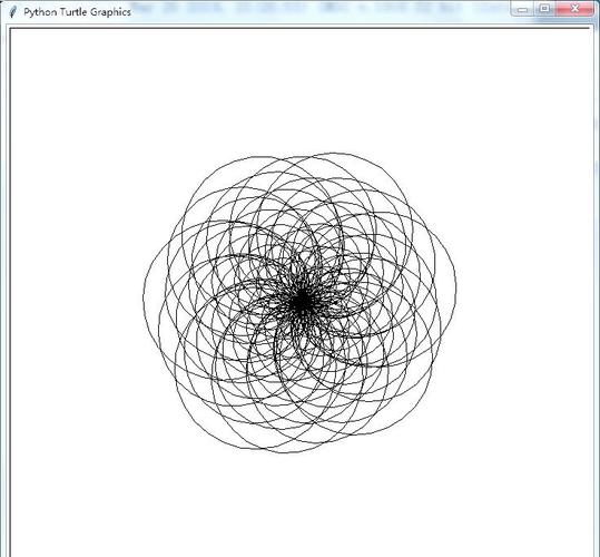 Python turtle形状如何自定义与绘制？-图2