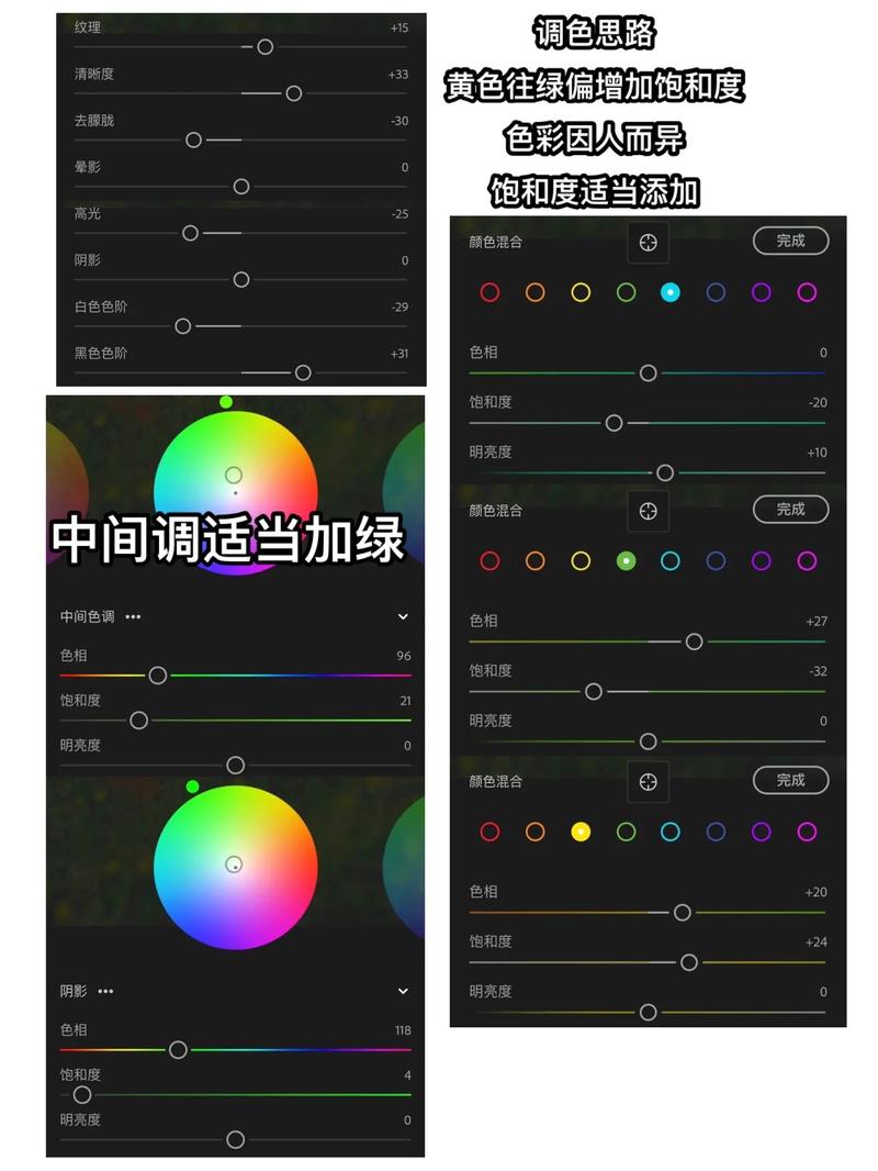 Lightroom PDF教程如何快速入门？-图3