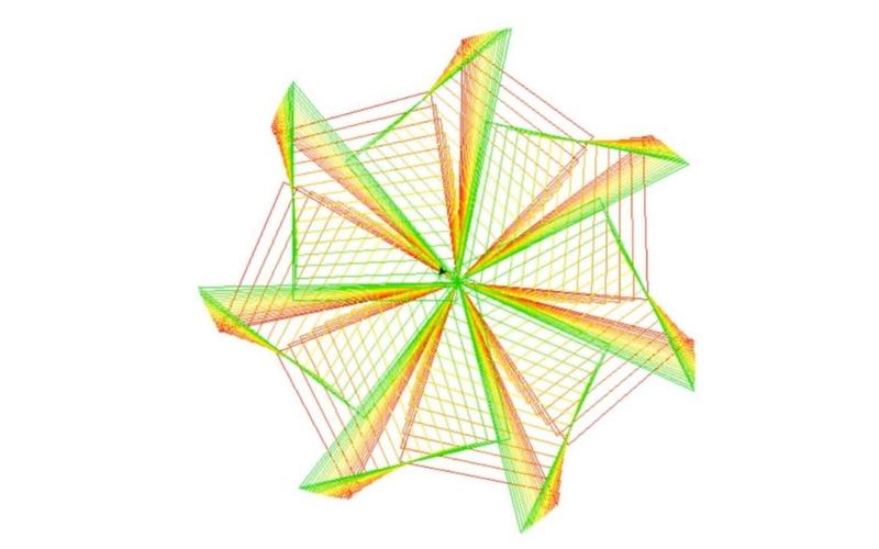 Shape在OpenCV Python中如何使用？-图3