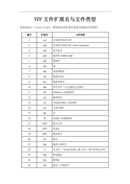 Java源文件为何扩展名是.java？-图3