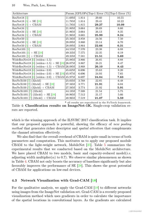 Python项目从哪找？PDF资源哪里下载？-图2