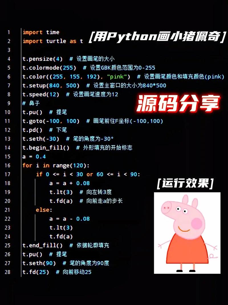 Super Object在Python中是什么？-图3