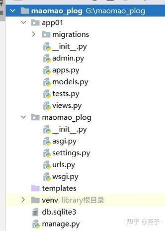 Python Django login如何实现？-图2
