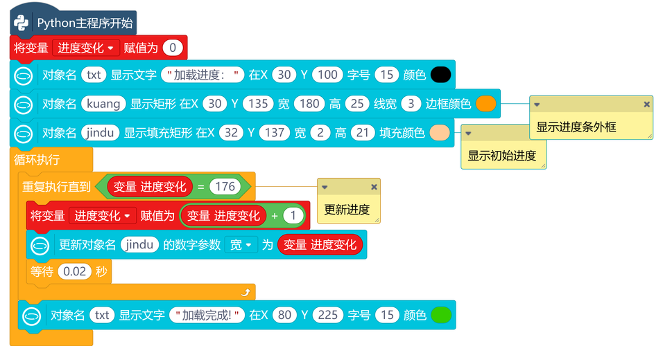python block values-图3