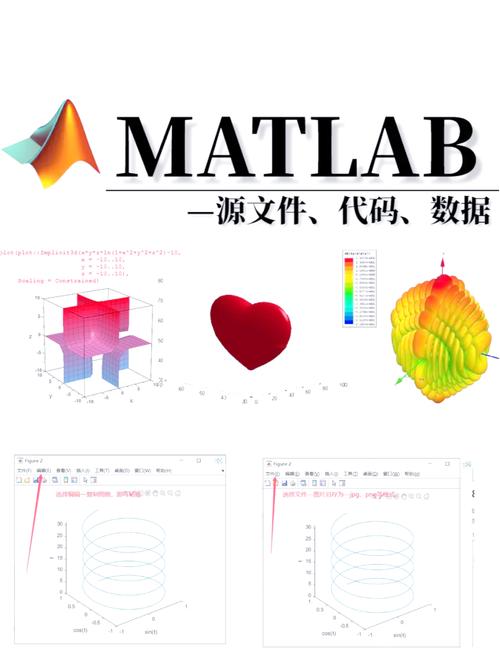 MATLAB 7.0基础教程如何快速入门？-图2