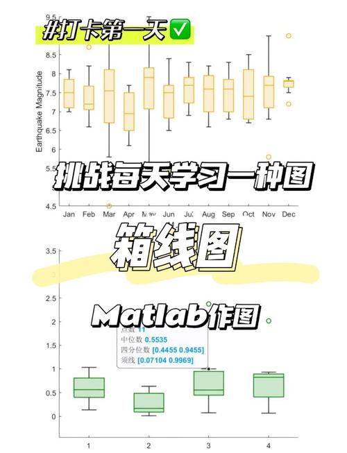 MATLAB基础与应用教程答案是否准确全面？-图2